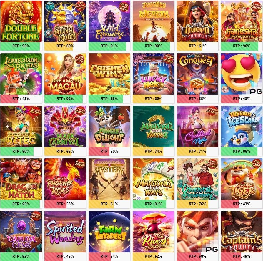 Link Platform Slot Online Gacor Pasti Gampang Menang Paling Terpercaya se Asia